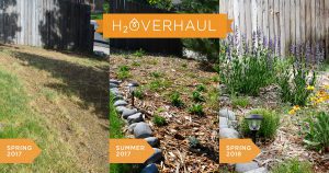 A graphic titled "H2Overhaul" shows a lawn converted to small plants and mulch and then healthy purple and yellow flowers. The text for each phase reads "spring 2017", "summer 2017," and "spring 2018."