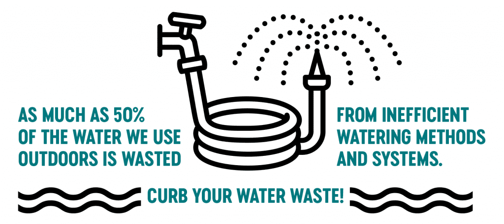 curb-your-water-waste-graphic