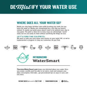 DeMistify Your Water Use thumbnail graphic