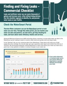 Commercial Finding and Fixing Leaks Checklist A screenshot of the first page of the commercial finding and fixing leaks check list