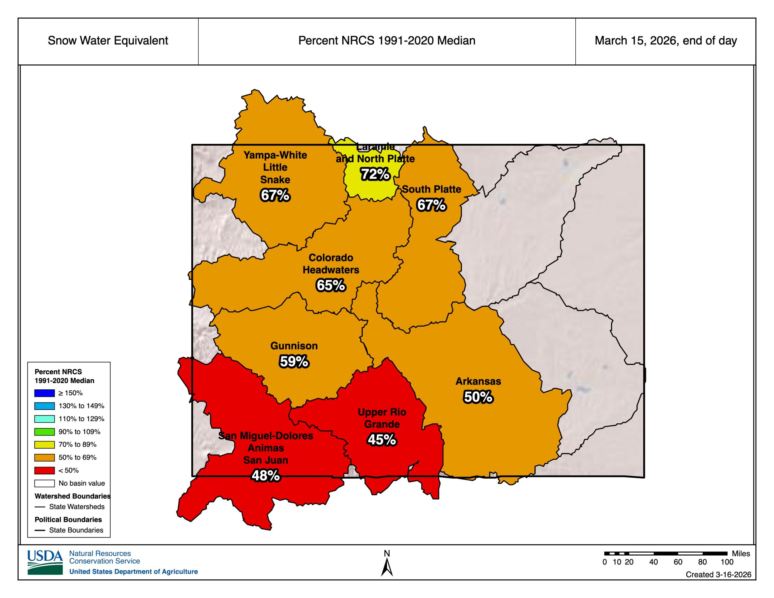snow_water_equivalent_percent_nrcs_1991-2020_median_march_15_2026-6 Map of snowpack in the Colorado Rocky Mountains as of March 15, 2026, measured as a percentage of the 1991 to 2020 median snowpack. The South Platte, Colorado Headwaters, Gunnison, Little Snake, and Arkansas river basins indicate snowpack between 50% and 67% of the median in orange. The San Juan and Upper Rio Grande river basins are below 48% in red.