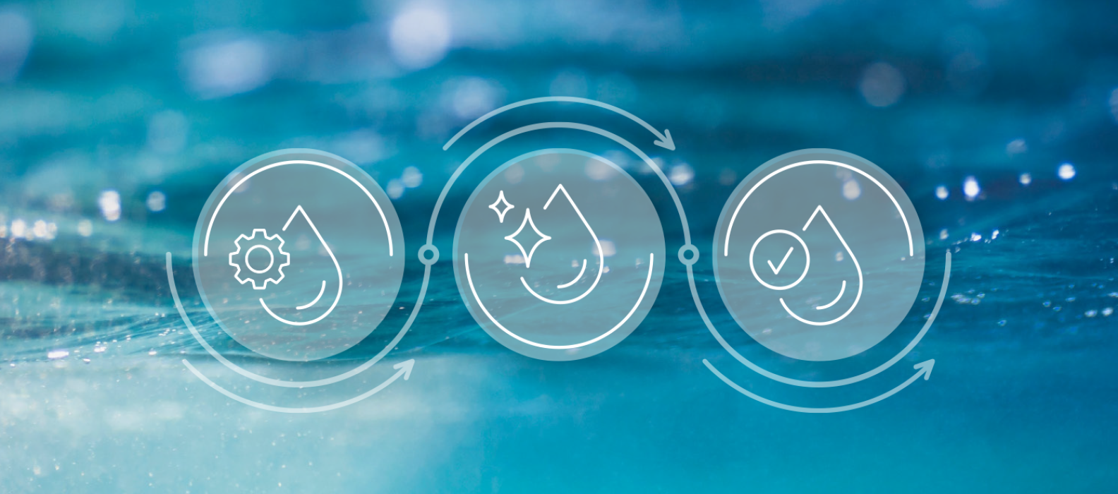 Water Treatment Archives Thornton Water